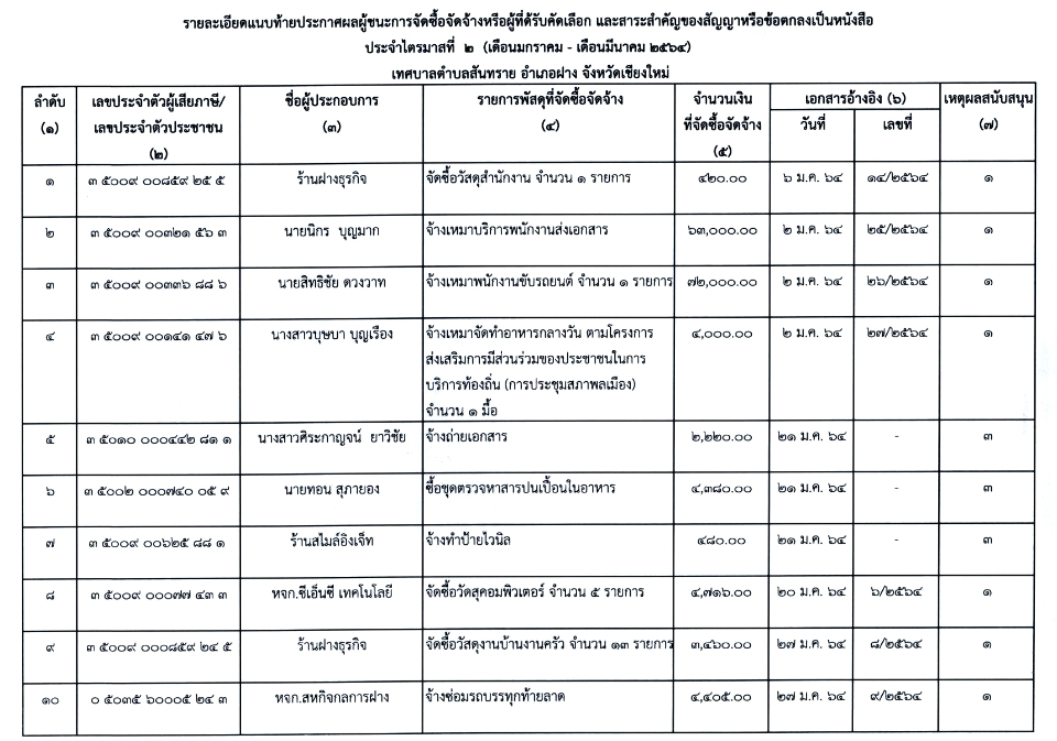 23.4.64.2.jpg