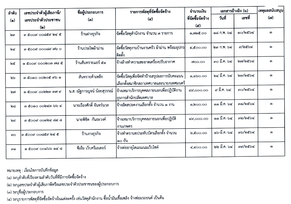 23.4.64.4.jpg