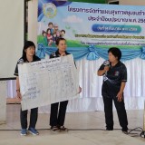 โครงการจัดทำแผนสุขภาพชุมชนตำบลสันทราย ประจำปีงบประมาณ พ.ศ.๒๕๖๙