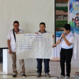 โครงการจัดทำแผนสุขภาพชุมชนตำบลสันทราย ประจำปีงบประมาณ พ.ศ.๒๕๖๙
