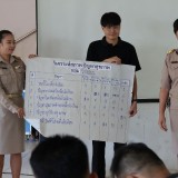 โครงการจัดทำแผนสุขภาพชุมชนตำบลสันทราย ประจำปีงบประมาณ พ.ศ.๒๕๖๙