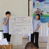 โครงการจัดทำแผนสุขภาพชุมชนตำบลสันทราย ประจำปีงบประมาณ พ.ศ.๒๕๖๙