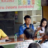โครงการจัดการขยะมูลฝอยแบบยั่งยืนสร้างตำบลน่าอยู่ ประจำปีงบประมาณ พ.ศ. ๒๕๖๔ 