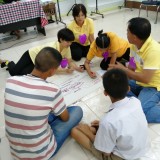 จัดอบรมโครงการส่งเสริมสัมพันธภาพของครอบครัว