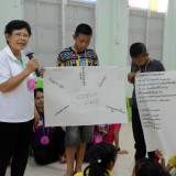 จัดอบรมโครงการส่งเสริมสัมพันธภาพของครอบครัว