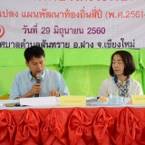 จัดเวทีประชาคมท้องถิ่นระดับตำบล