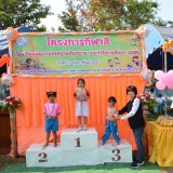 โครงการกีฬาสีโรงเรียนอนุบาลเทศบาลสันทราย ประจำปีการศึกษา ๒๕๖๖