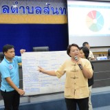การประชุมเชิงปฏิบัติการสรุปบทเรียนการจัดการความปลอดภัยทางถนนโดยชุมชนท้องถิ่น