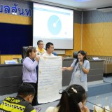 การประชุมเชิงปฏิบัติการสรุปบทเรียนการจัดการความปลอดภัยทางถนนโดยชุมชนท้องถิ่น