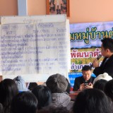 โครงการเวทีประชาคมหมู่บ้านตำบลสันทรายเพื่อจัดทำแผนพัฒนาสามปี