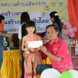 วันเด็กแห่งชาติ ประจำปี ๒๕๖๗