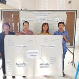 โครงการอบรมเชิงปฏิบัติการเพื่อจัดทำแผนพัฒนาสุขภาพชุมชน สำหรับการดำเนินงานกองทุนหลักประกันสุขภาพในระดับพื้นที่เทศบาลตำบลสันทราย ประจำปีงบประมาณ พ.ศ. ๒๕๖๖