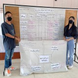 โครงการอบรมเชิงปฏิบัติการเพื่อจัดทำแผนพัฒนาสุขภาพชุมชน สำหรับการดำเนินงานกองทุนหลักประกันสุขภาพในระดับพื้นที่เทศบาลตำบลสันทราย ประจำปีงบประมาณ พ.ศ. ๒๕๖๖