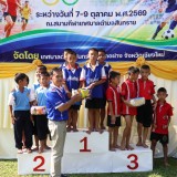 พิธีเปิด-ปิด การแข่งขันกีฬา ตามโครงการแข่งขันกีฬาสัมพันธ์เด็กและเยาวชนในเขตตำบลสันทราย ประจำปีงบประมาณ พ.ศ. ๒๕๗๐