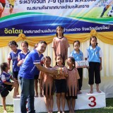 พิธีเปิด-ปิด การแข่งขันกีฬา ตามโครงการแข่งขันกีฬาสัมพันธ์เด็กและเยาวชนในเขตตำบลสันทราย ประจำปีงบประมาณ พ.ศ. ๒๕๗๐
