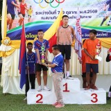 พิธีเปิด-ปิด การแข่งขันกีฬา ตามโครงการแข่งขันกีฬาสัมพันธ์เด็กและเยาวชนในเขตตำบลสันทราย ประจำปีงบประมาณ พ.ศ. ๒๕๗๐