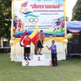 พิธีเปิด-ปิด การแข่งขันกีฬา ตามโครงการแข่งขันกีฬาสัมพันธ์เด็กและเยาวชนในเขตตำบลสันทราย ประจำปีงบประมาณ พ.ศ. ๒๕๗๐