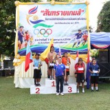 พิธีเปิด-ปิด การแข่งขันกีฬา ตามโครงการแข่งขันกีฬาสัมพันธ์เด็กและเยาวชนในเขตตำบลสันทราย ประจำปีงบประมาณ พ.ศ. ๒๕๗๐