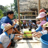 โครงการศึกษาแหล่งเรียนรู้นอกห้องเรียน ประจำปีการศึกษา ๒๕๖๓