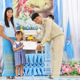 วันเฉลิมพระชนมพรรษา ๑๒ สิงหาคม ๒๕๖๘ 