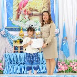 วันเฉลิมพระชนมพรรษา ๑๒ สิงหาคม ๒๕๖๘ 