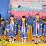 พิธีมอบวุฒิบัตรแก่นักเรียนชั้นอนุบาลปีที่ ๓ รุ่นที่ ๗ ที่สำเร็จการศึกษาหลักสูตรปฐมวัยประจำปีการศึกษา ๒๕๖๖