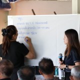 การประชุมประชาคมท้องถิ่น ระดับหมู่บ้านเพื่อเพิ่มเติม/เปลี่ยนแปลงแผนพัฒนาท้องถิ่น (พ.ศ.๒๕๖๖-๒๕๗๐) และจัดทำแผนพัฒนาท้องถิ่น (พ.ศ.๒๕๗๑-๒๕๗๕) 