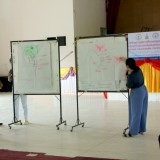 โครงการพัฒนาศักยภาพเด็กและเยาวชนตำบลสันทราย ป้องกันปัญหาการมีเพศสัมพันธ์ก่อนวัยอันควร โรคเอดส์ และยาเสพติด ประจำปี 2563 