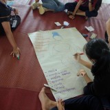 โครงการพัฒนาศักยภาพเด็กและเยาวชนตำบลสันทราย ป้องกันปัญหาการมีเพศสัมพันธ์ก่อนวัยอันควร โรคเอดส์ และยาเสพติด ประจำปี 2563 