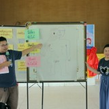 โครงการพัฒนาศักยภาพเด็กและเยาวชนตำบลสันทราย ป้องกันปัญหาการมีเพศสัมพันธ์ก่อนวัยอันควร โรคเอดส์ และยาเสพติด ประจำปี 2563 
