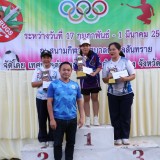 โครงการแข่งขันกีฬาประชาชนต้านยาเสพติด"สันทรายเกมส์" ประจำปีงบประมาณ ๒๕๖๘